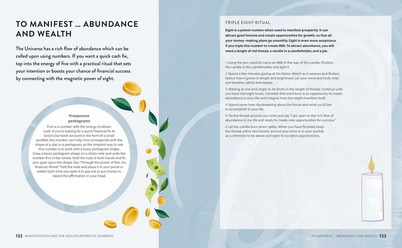 Beginner's Guide to Numerology