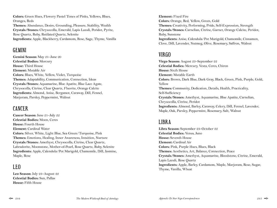 Modern Witchcraft Book of Astrology by Julia Halina Hadas: Hardcover; 256 pages / English