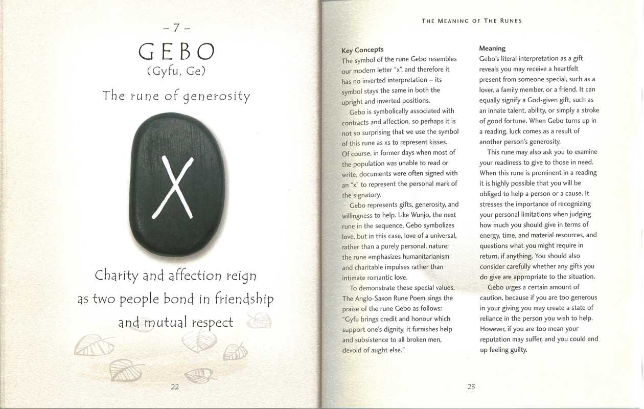 Nordic Book of Runes
