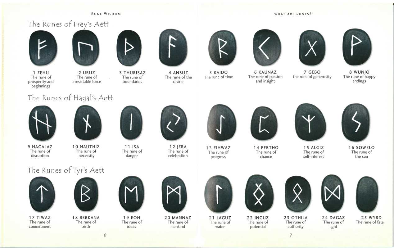 Nordic Book of Runes