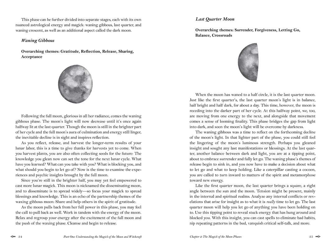 Modern Witchcraft Book of Moon Magick