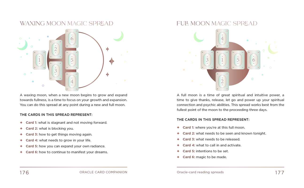 Oracle Card Companion