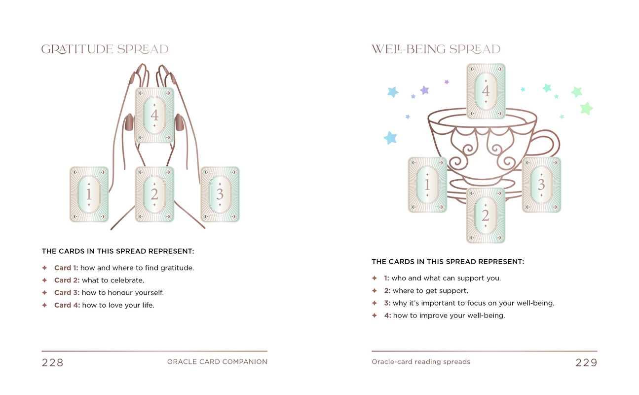 Oracle Card Companion