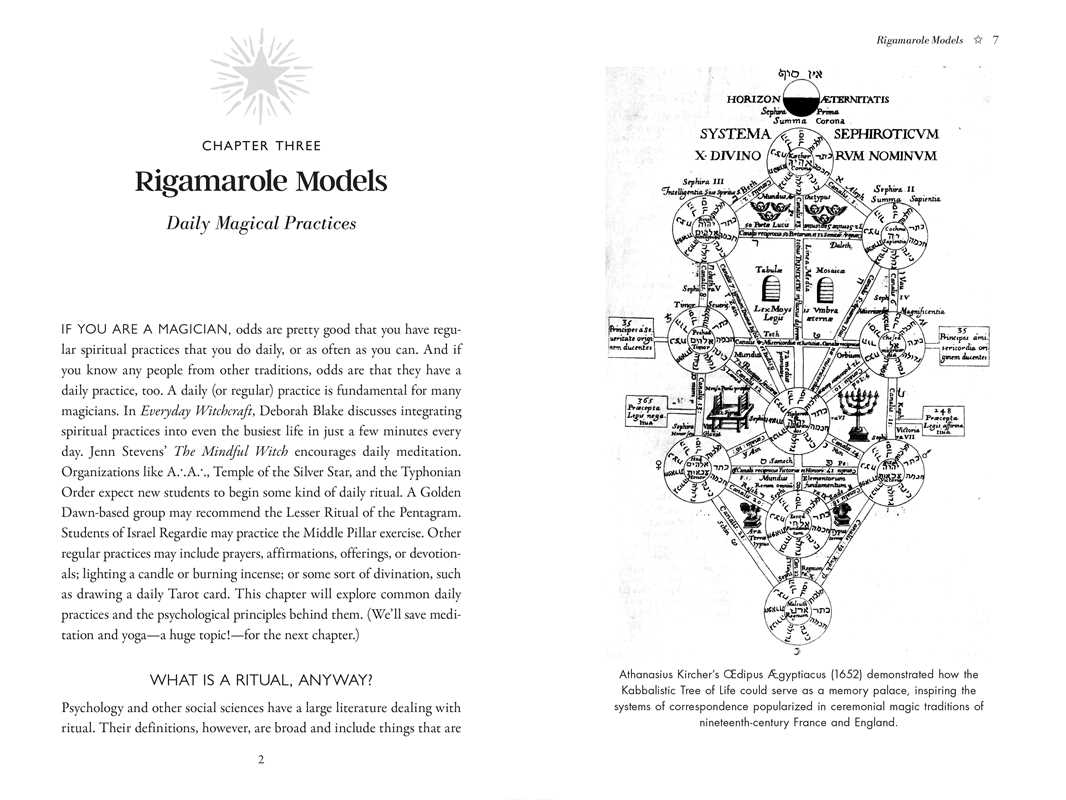 Mind over Magick